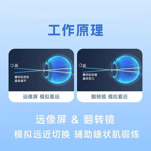 配件套装:S1便携包+明眸拍+散开镜 商品图3