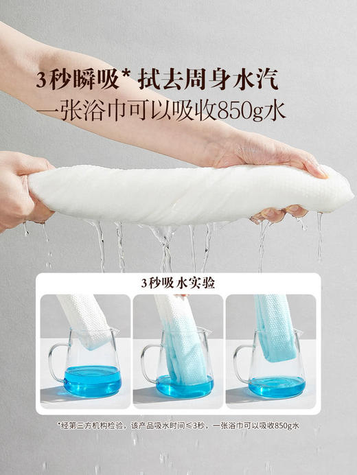 MM 山姆 Member's Mark 一次性浴巾 9/18条 商品图4
