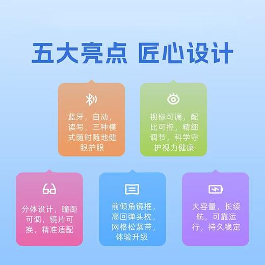 配件套装:S1便携包+明眸拍+散开镜 商品图1