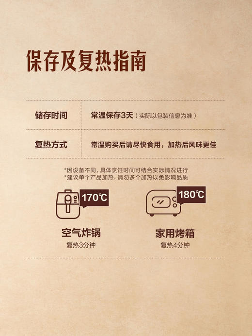 MM 山姆 Member's Mark 三重莓果丹麦卷 1*6'S 商品图5
