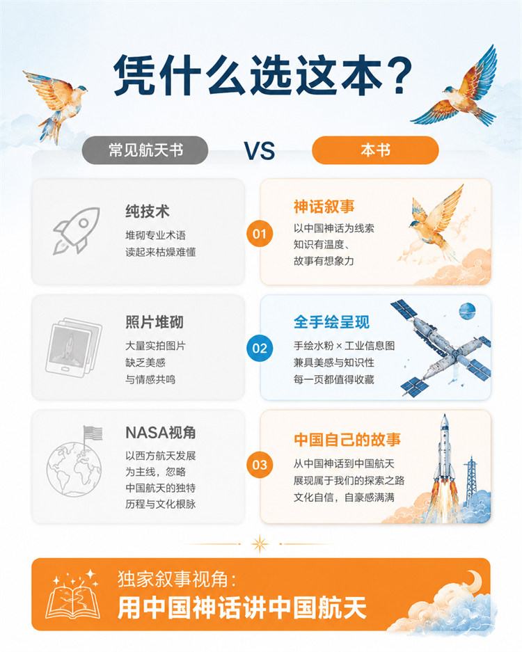 11_差异化卖点(详情).jpg
