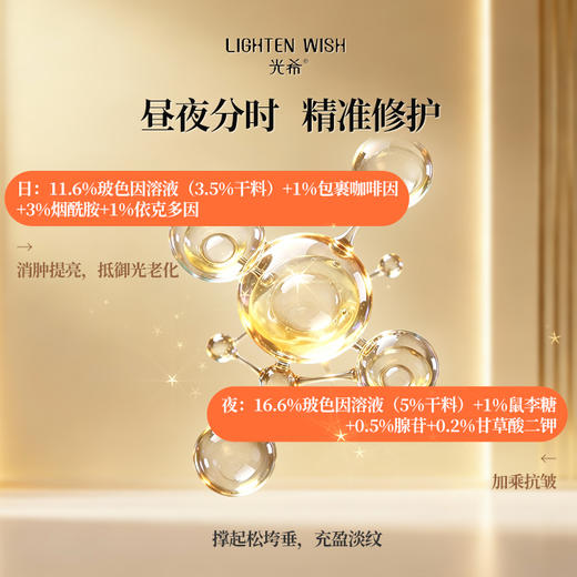 【老王推荐】光希玻色因日夜分时淡纹眼霜保湿抗皱紧致咖啡因20g*5支 商品图2