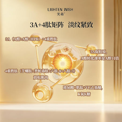 ❗️【老王推荐】光希星芒多肽冷凝眼膜保湿紧致抗皱a醛a醇胜肽3片/盒 商品图2