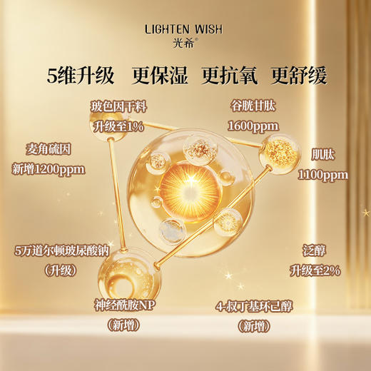 【老王推荐】光希玻玻肽肌底水光精华液Ⅲ保湿紧致抗皱舒缓啵啵肽 商品图1