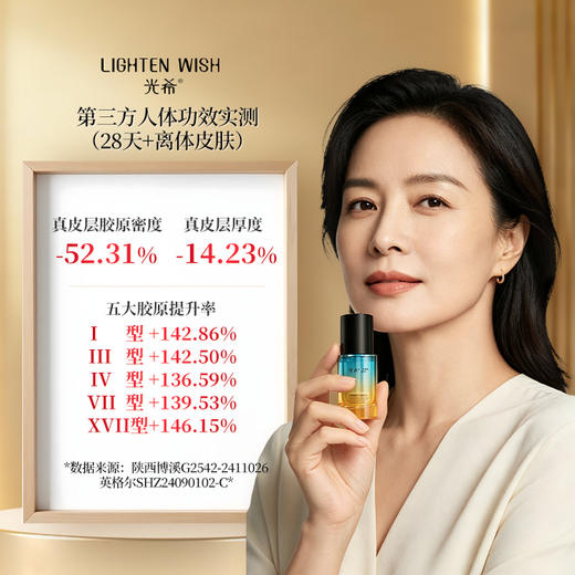 【老王推荐】光希玻色因鎏金抚纹精华液保湿抗皱紧致舒缓 商品图1