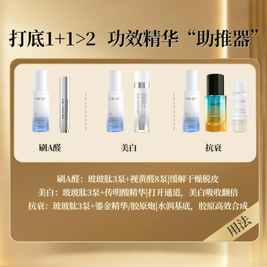 【老王推荐】光希玻玻肽肌底水光精华液Ⅲ保湿紧致抗皱舒缓啵啵肽 商品图2