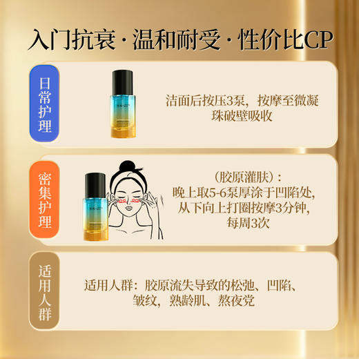 【老王推荐】光希玻色因鎏金抚纹精华液保湿抗皱紧致舒缓 商品图3
