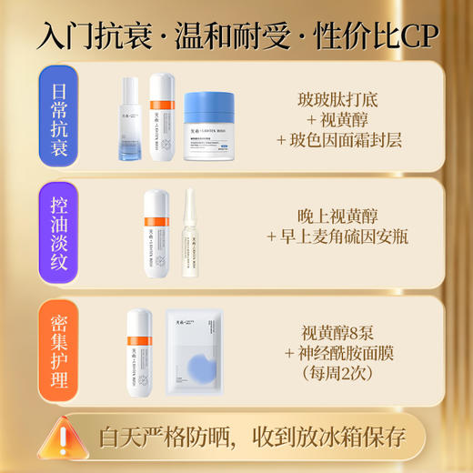 ❗️【老王推荐】光希视黄醇时光精华液玻色因六胜肽控油抗皱紧致a醇a醛 商品图3