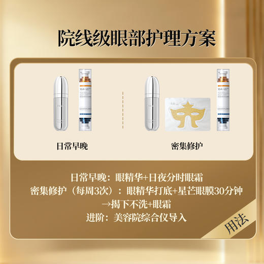 ❗️【老王推荐】光希多肽淡纹眼部精华液保湿抗皱紧致舒缓眼精华 商品图3