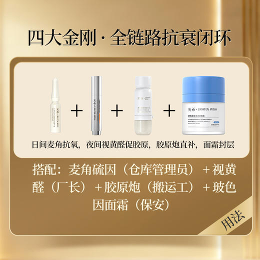 【老王推荐】光希瓷娃娃安瓶精华麦角硫因光蕴御颜安瓶精华液抗皱紧致保湿次抛1.6ml*7支/盒 商品图3