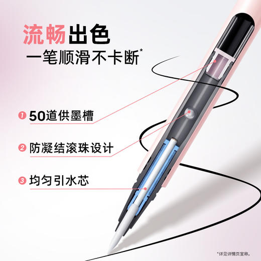 稚优泉极细眼线液笔自然新手初学者不易晕染卧蚕笔防水双头眼线笔 商品图2