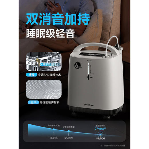 鱼跃医用制氧机轻音高氧浓度家用孕妇老人7F-6AW 商品图2