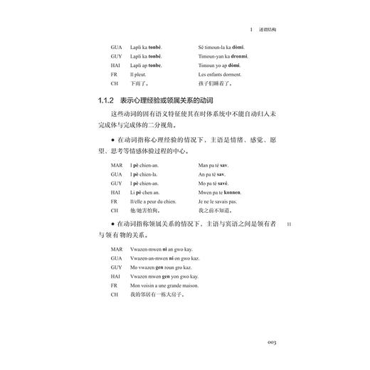 克里奥尔语句法比较：基于加勒比法语国家和地区/加勒比译丛/年轻的语法 丰富的诉说/罗伯特·达莫瓦索/赵晶/浙江大学出版社 商品图3
