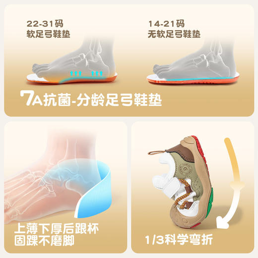 BMINI英贝米尼宝宝学步鞋秋季新款简约时尚轻稳鞋男女童防滑休闲18-27★ 商品图3