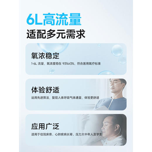 鱼跃医用制氧机轻音高氧浓度家用孕妇老人7F-6AW 商品图4
