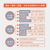Agent Skills开发实战像搭积木一样构建智能体 附赠样例代码 skill教程书籍 MCP 实战项目 token 商品缩略图2