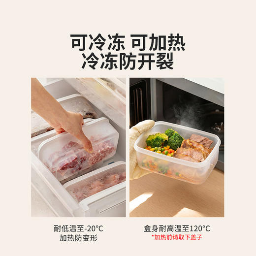 摩登主妇冰箱收纳盒冷冻分装盒食品级保鲜盒果蔬肉类备菜盒整理盒 商品图2