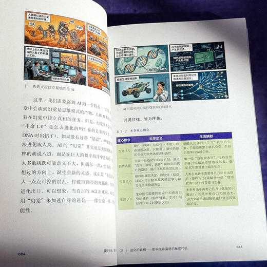 碳硅纪元 青少年人机共生漫谈 郭毅可院士写给青少年的科普读物 人工智能AI 商品图12