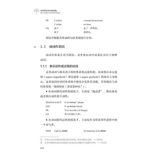 克里奥尔语句法比较：基于加勒比法语国家和地区/加勒比译丛/年轻的语法 丰富的诉说/罗伯特·达莫瓦索/赵晶/浙江大学出版社 商品图2