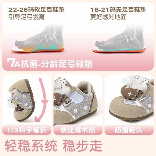 EBMINI英贝米尼女童学步鞋秋季新款软底不累脚可爱碎花鞋女宝宝鞋18-26★ 商品图3