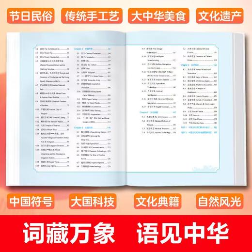 用英语讲中国5000情景词 商品图3