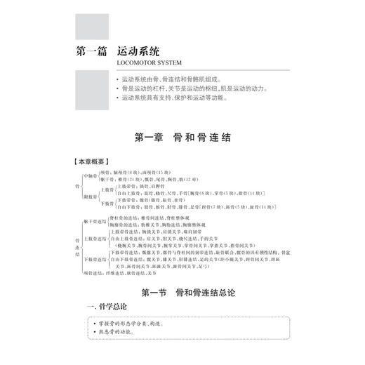 人体解剖学理论与实验学习指导 第4四版 张露青 主编 普通高等教育医学类系列教材 可供高等医学院校临床医学等参考 科学出版社 商品图4