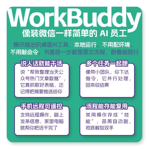 WORKBUDDY从上手到变现 商品图3
