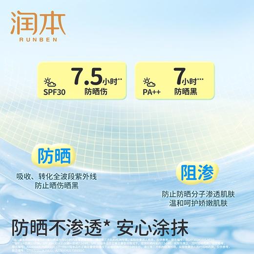 润本50ml儿童水感防晒啫喱 商品图2