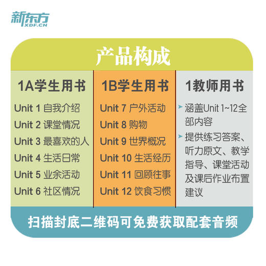 【新东方】剑桥标准英语教程 教师用书 学生用书 以剑桥英语语料库为基石编写而成 商品图2