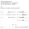 原单正品可*AIRMESH系列男士抗皱速干Polo衫071701 商品缩略图10