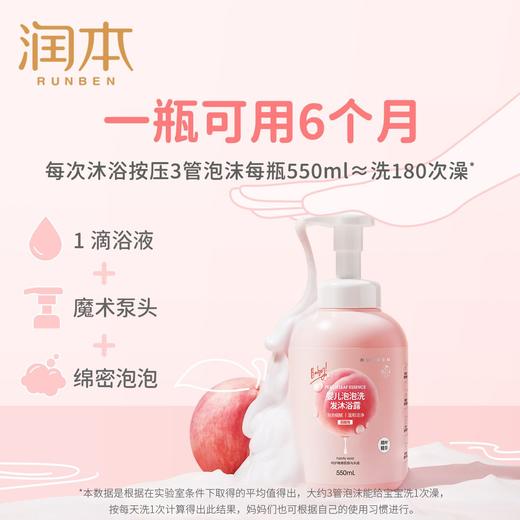 润本550ml婴儿泡泡洗发沐浴露 商品图4