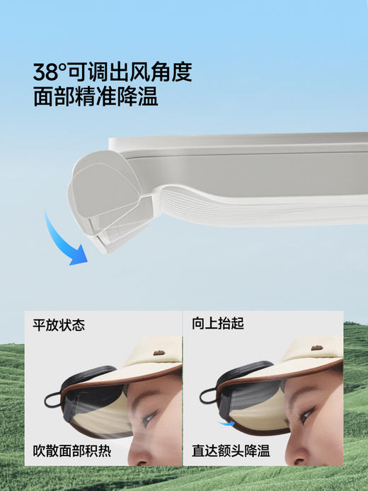 蕉下 迷你夹片帽檐风扇EE007 商品图3