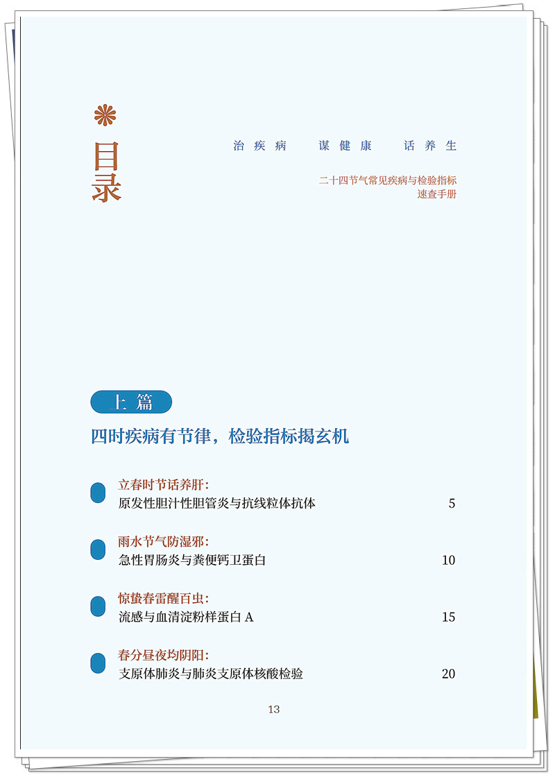 目录1.jpg