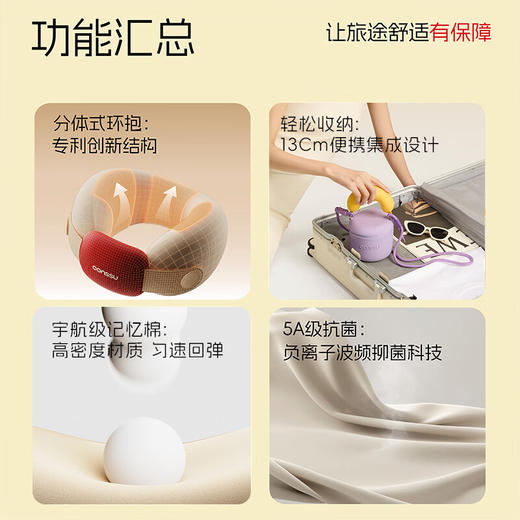 （下单赠收纳包）孔苏R9舒适圈u型枕，斩获中美德多重大奖，航宇级非温感记忆绵，护颈解压 商品图10