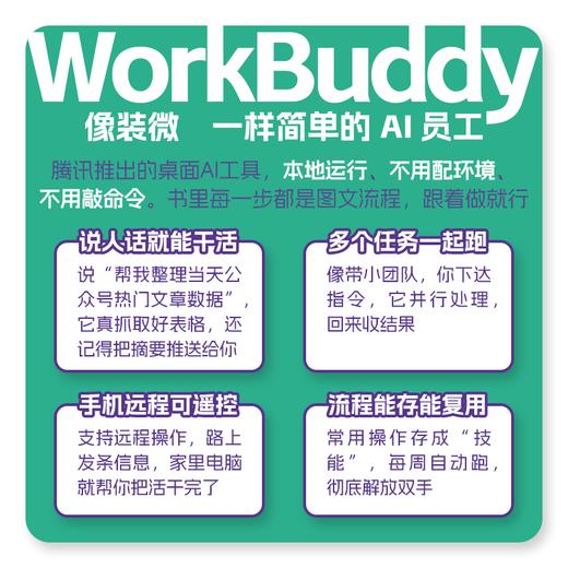 WorkBuddy从上手到变现 WorkBuddy教程书籍 智能体 龙虾openclaw Agent办公实战指南 商品图3