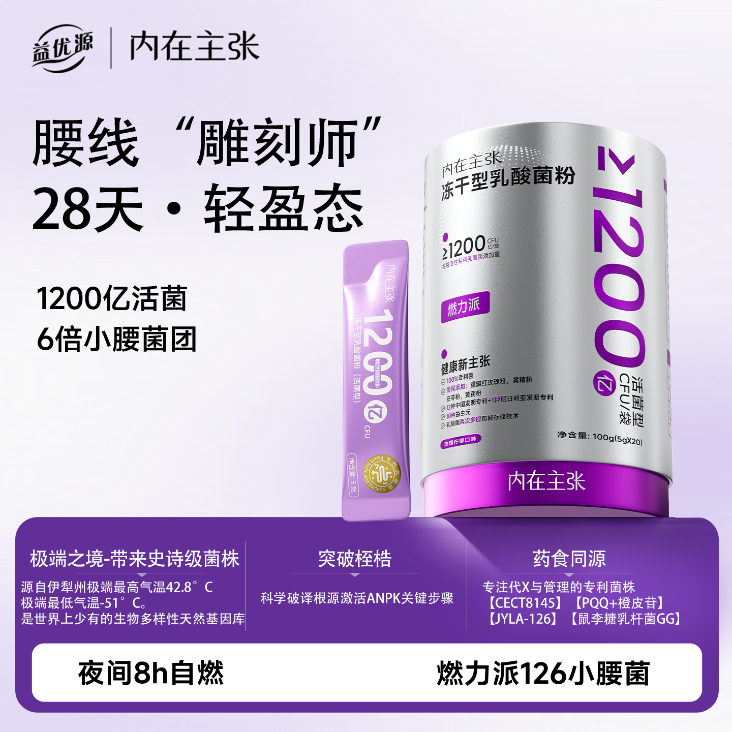 【1200亿“减脂菌”！药食同源，健康躺瘦！】益优源内在主张 冻干型乳酸菌粉 燃力派 5g/条