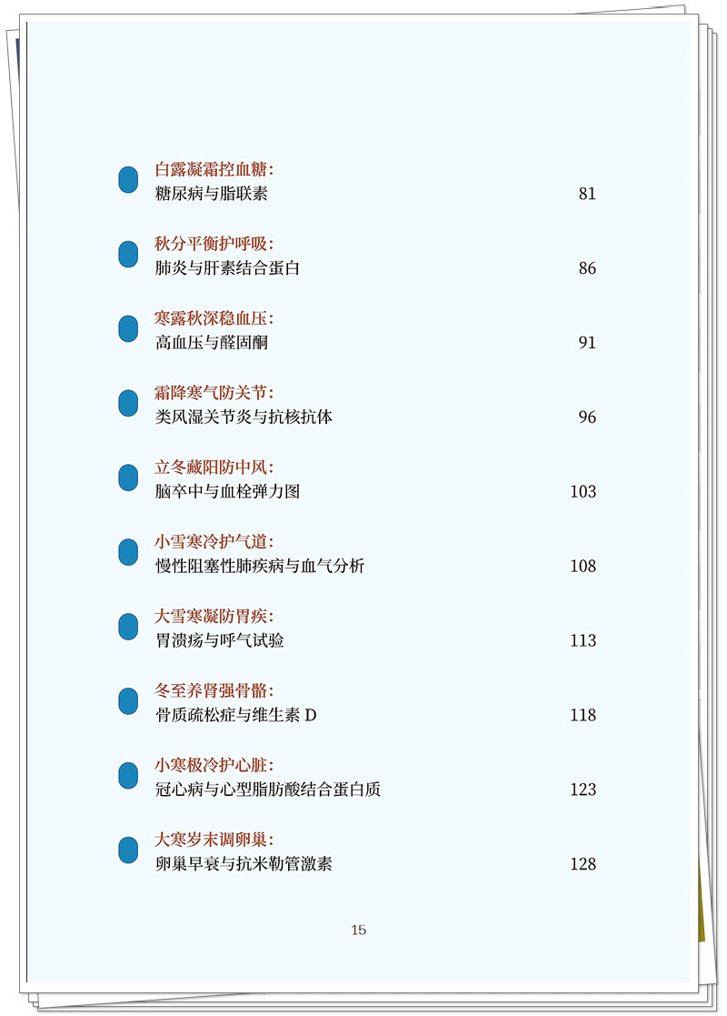 目录3.jpg