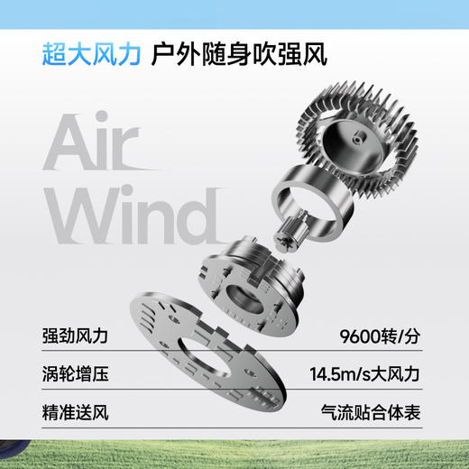 蕉下 迷你夹片帽檐风扇EE007 商品图4