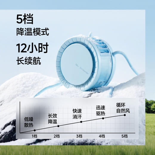 蕉下便携挂脖风扇EE001 商品图3