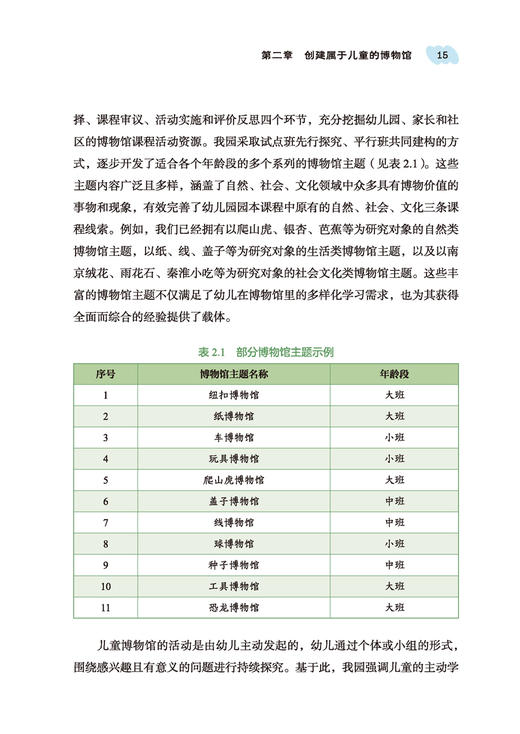 万千教育·幼儿园里的儿童博物馆（全彩） 商品图4