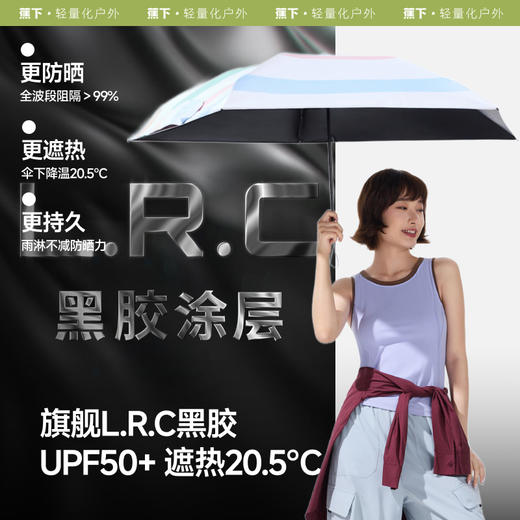 蕉下六折黑胶防晒伞BM668 商品图1