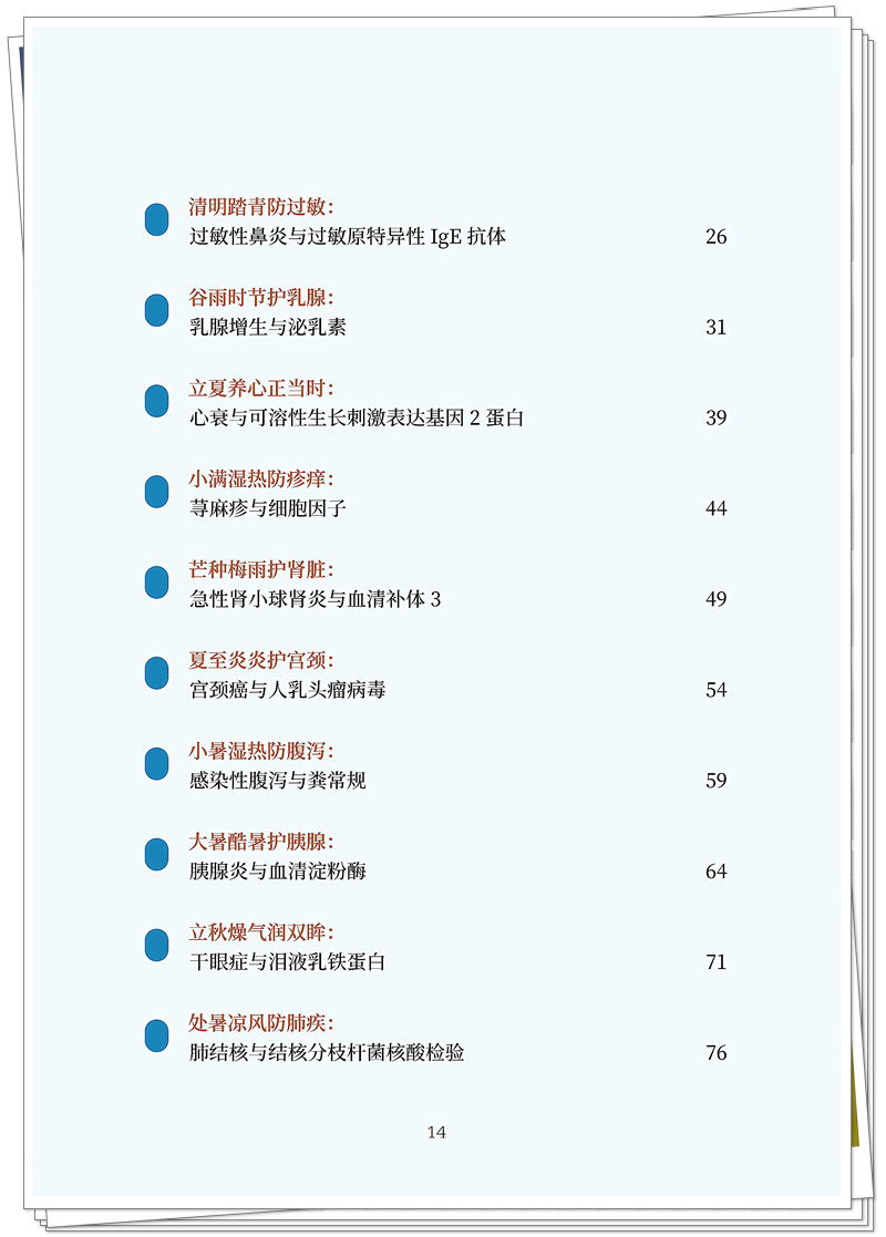目录2.jpg