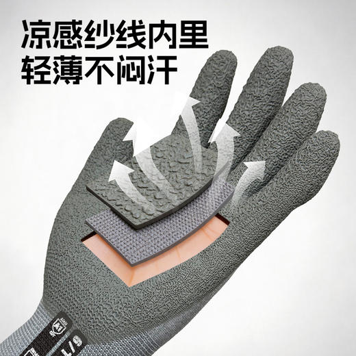 TOUGHBUILT拓必得TB-P2-20-1浸胶劳保手套防滑耐磨加厚乳胶皱纹透气不臭手维修干活防护 商品图2