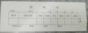 【TXD】领料小票三联单64K每本90页 无复写 商品缩略图0