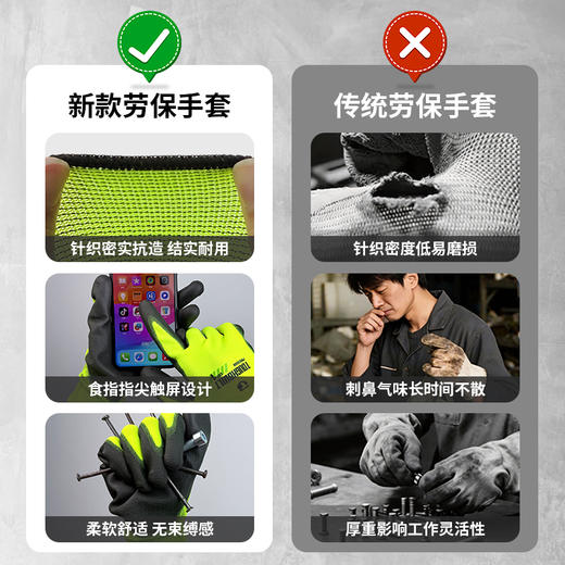 TOUGHBUILT拓必得TB-P2-01-1-W轻薄PU浸胶可触屏高弹透气乳胶涂层一级防割手套灰白 商品图3