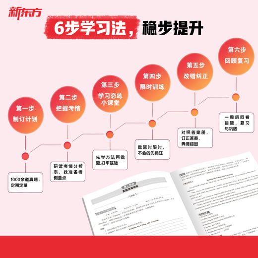 (27)恋练有题 决胜高考英语真题1000/数学/物理/化学/语文 商品图6