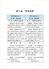 336127中国国家铁路集团有限公司铁路旅客运输规程〉修订对照 商品缩略图4