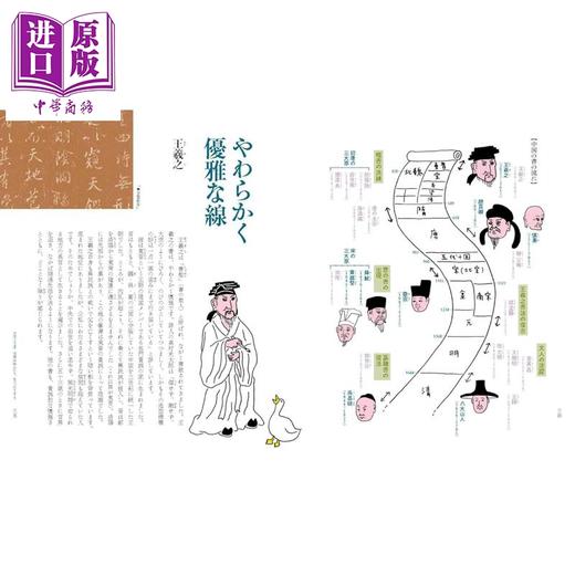 预售 【中商原版】日本书道书法的秘密 古贺弘幸 佐佐木一澄 日文原版日韩 書のひみつ 商品图4