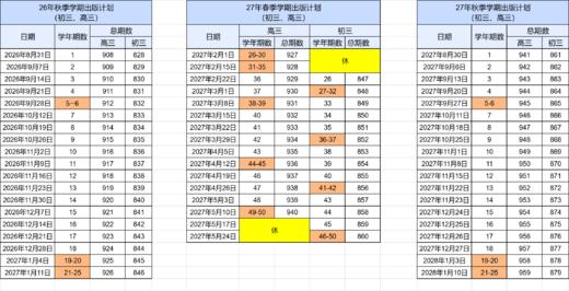《21世纪英语报》 根据中小学生的英文阅读水平和需求而设计的英语时事周报，贴近学生学习和生活~ 热点新闻+深度阅读+配套资源，各年级适配 【悦刊图书】 商品图5