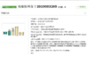 旁氏75g米粹润白洁面乳 商品缩略图2